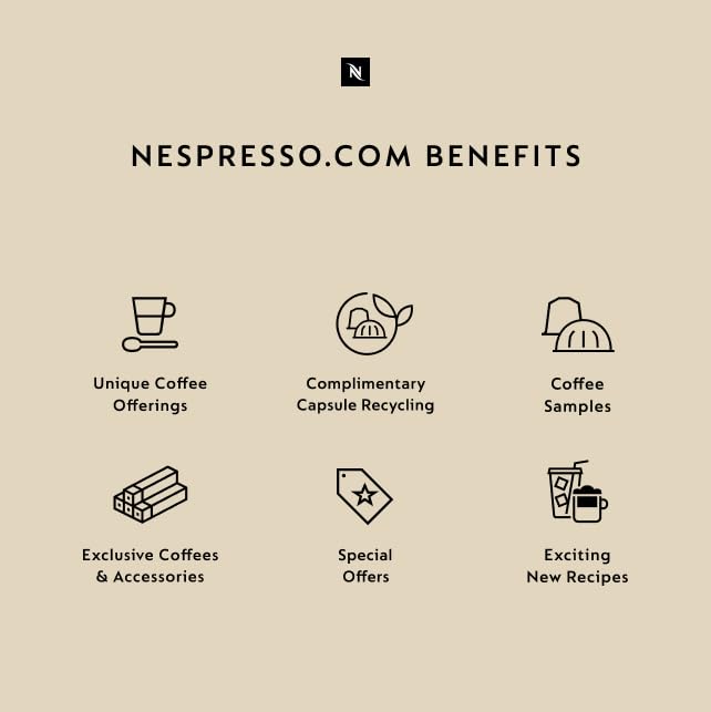 Nespresso Capsules Original Line, Ispirazione Espresso Variety Pack, Medium Roast Espresso Coffee, 100 Count Coffee Pods