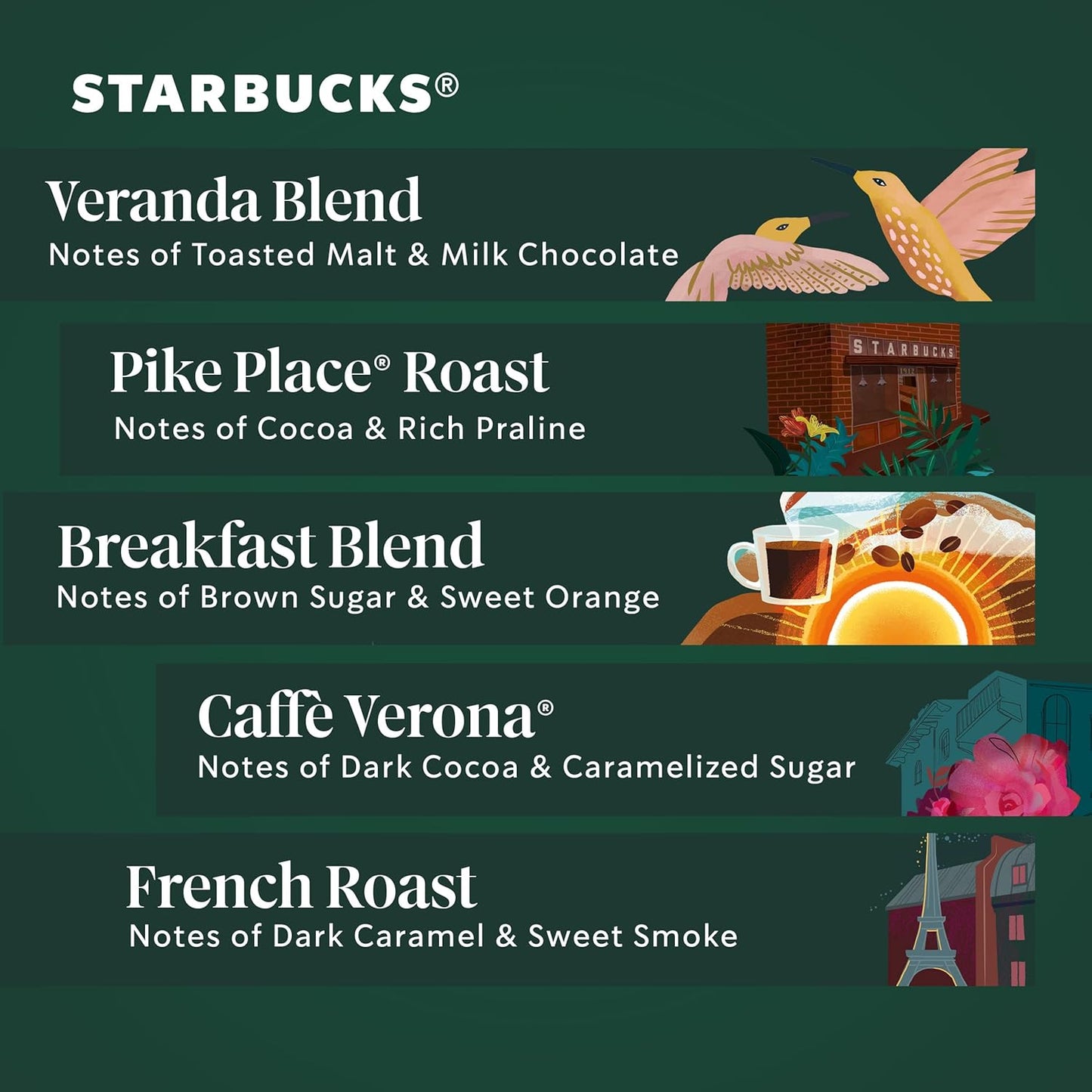 Starbucks K-Cup Coffee Pods, Medium Roast Coffee, Breakfast Blend, 100% Arabica, 4 boxes (96 pods total)