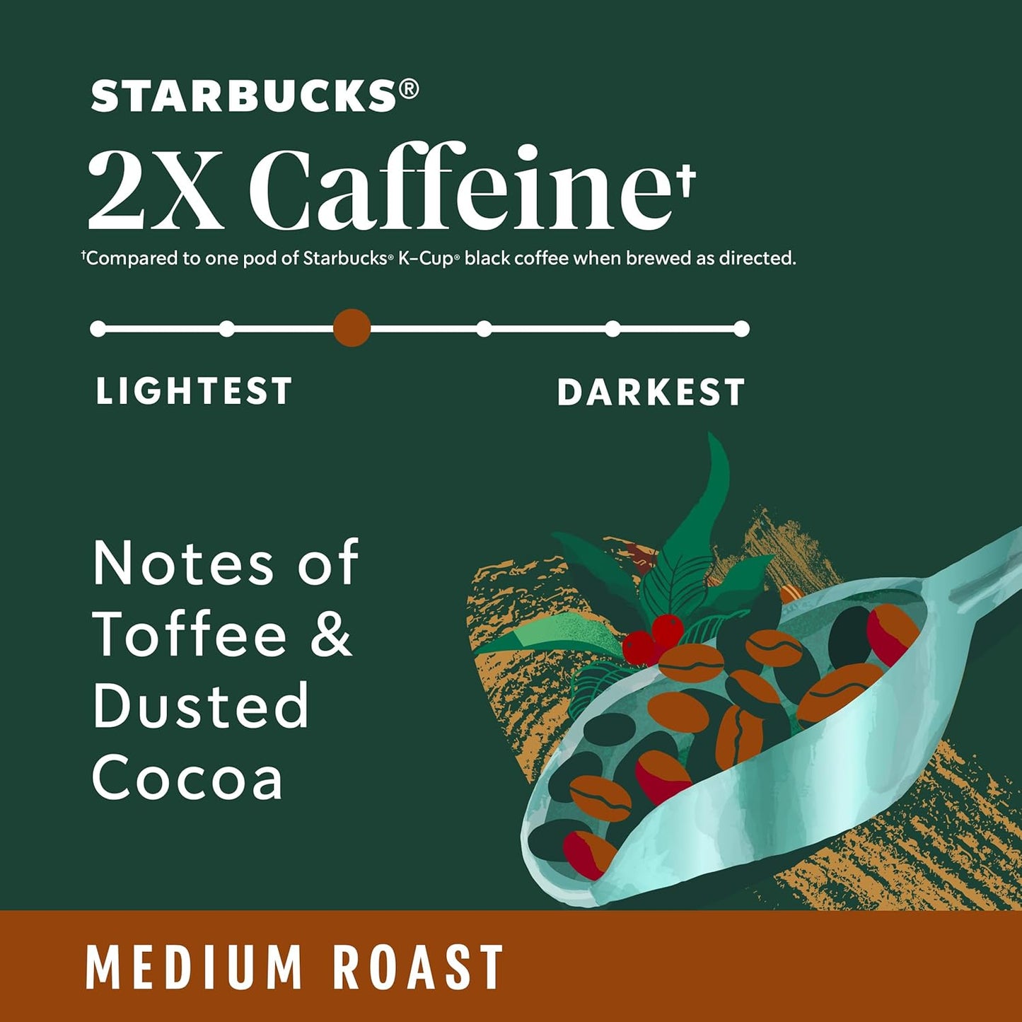 Starbucks K-Cup Coffee Pods, Medium Roast Coffee, Breakfast Blend, 100% Arabica, 4 boxes (96 pods total)