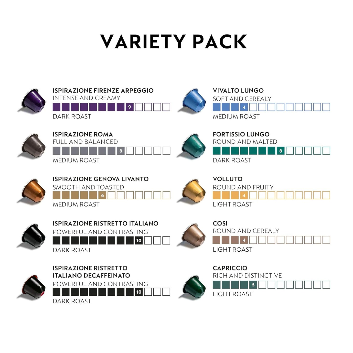 Nespresso Capsules Original Line, Ispirazione Espresso Variety Pack, Medium Roast Espresso Coffee, 100 Count Coffee Pods