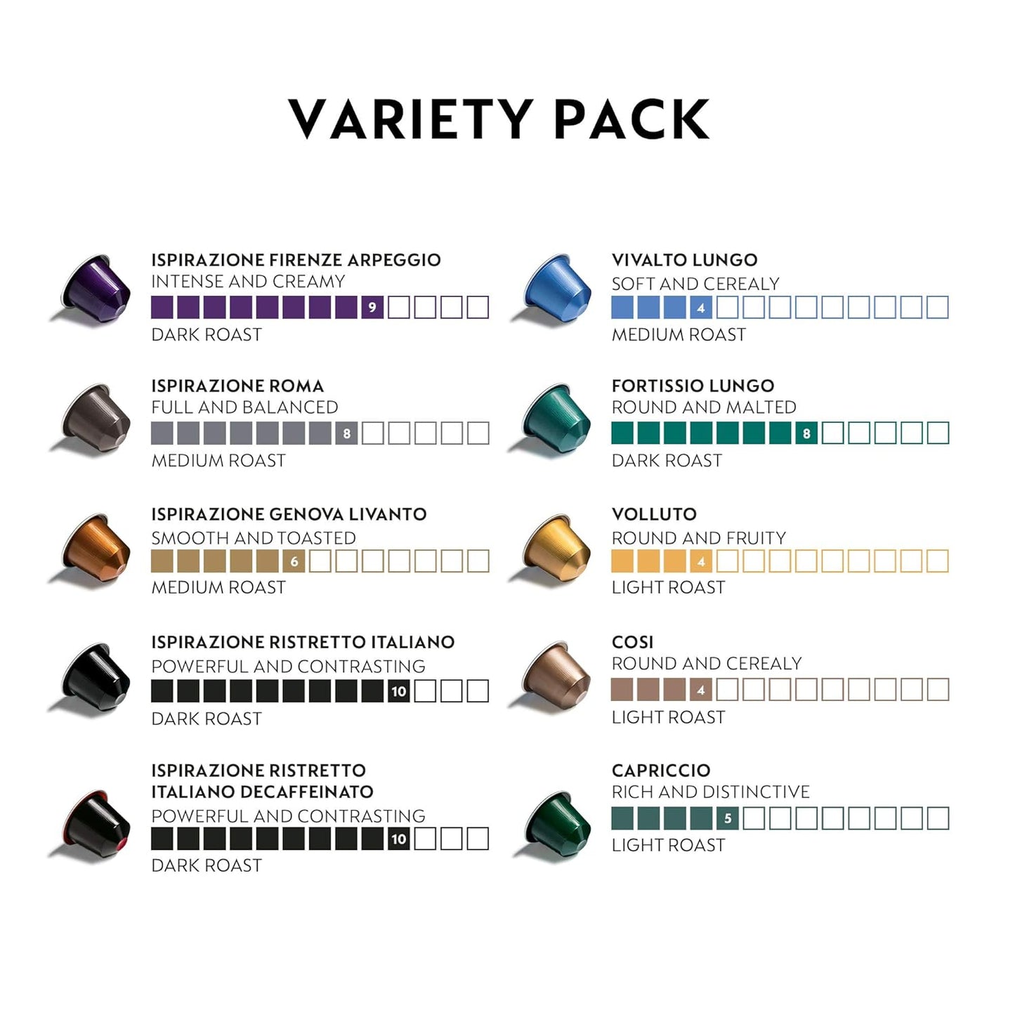 Nespresso Capsules Original Line, Ispirazione Espresso Variety Pack, Medium Roast Espresso Coffee, 100 Count Coffee Pods
