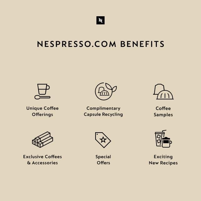 Nespresso Capsules Vertuo, Melozio, Medium Roast Coffee, 10 Count (Pack of 3) Coffee Pods, Brews 7.8oz.