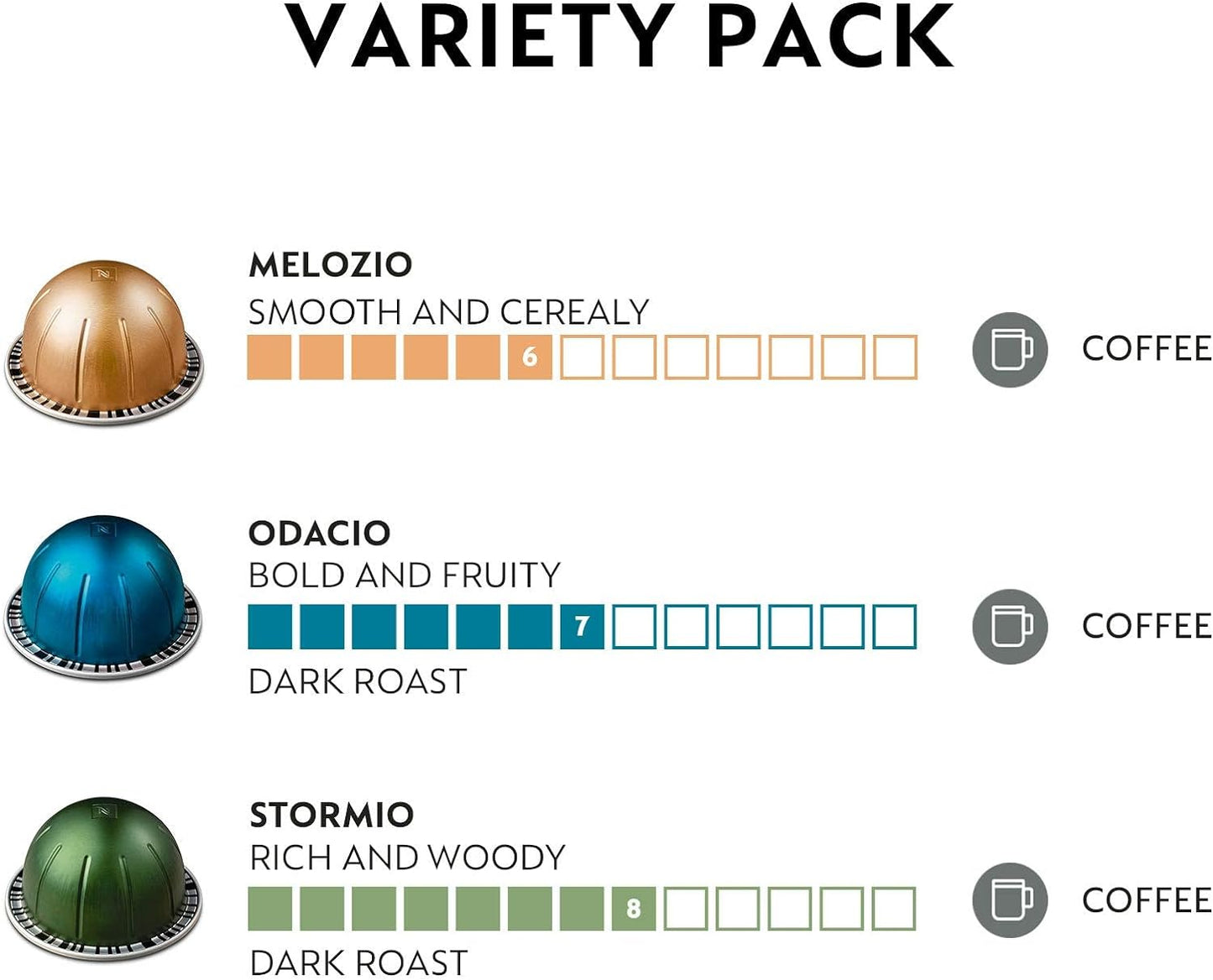 Nespresso Capsules Vertuo, Melozio, Medium Roast Coffee, 10 Count (Pack of 3) Coffee Pods, Brews 7.8oz.