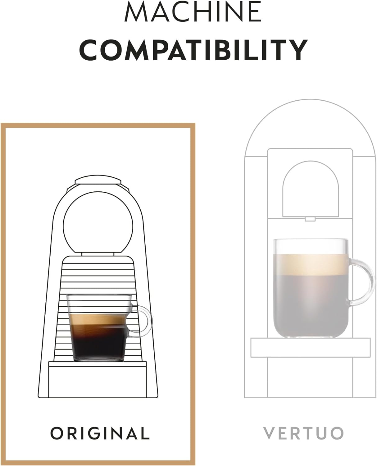 Nespresso Capsules Original Line, Ispirazione Variety Pack, Medium & Dark Roast Espresso Coffee, 50 Count Coffee Pods