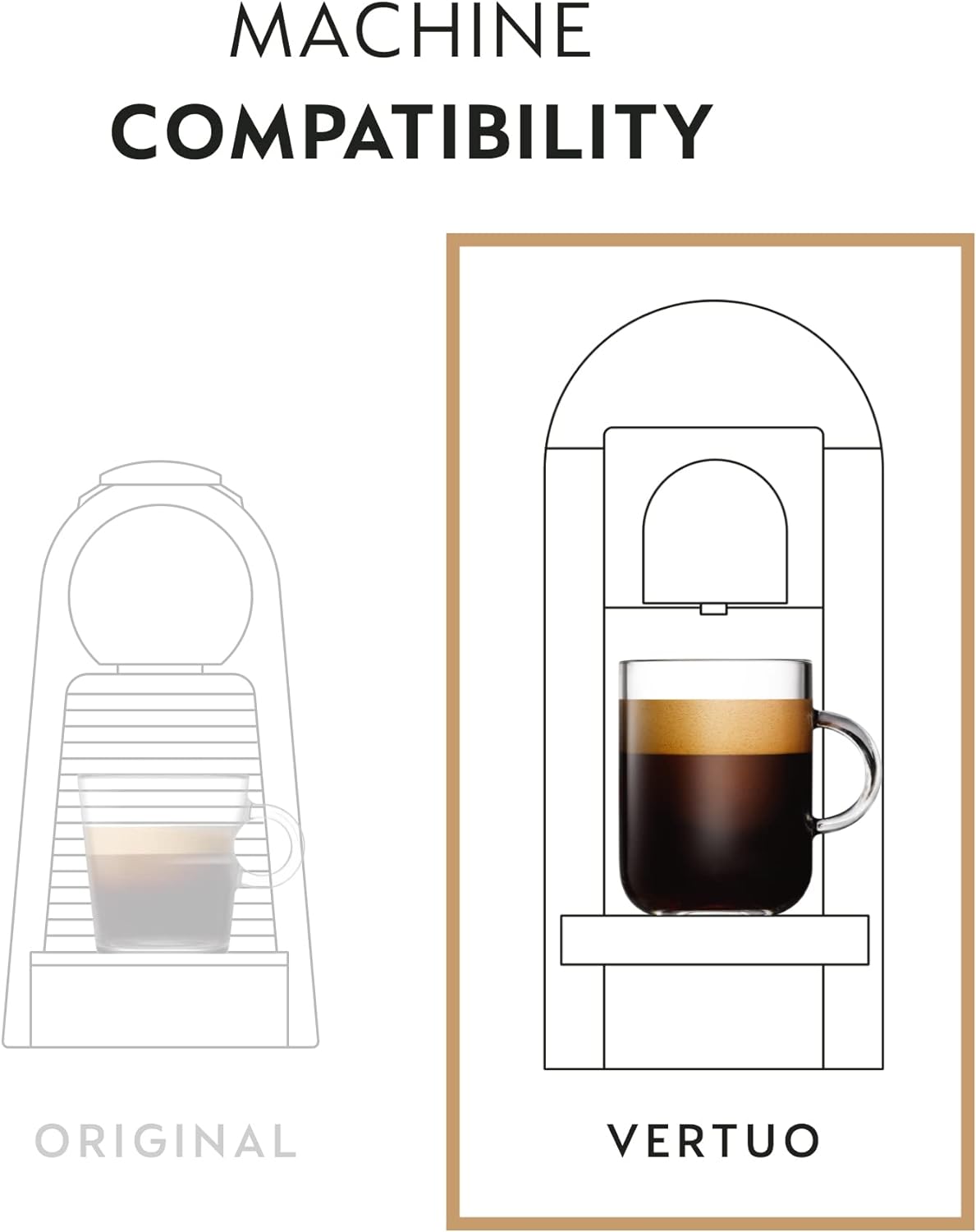 Nespresso Capsules Vertuo, Melozio, Medium Roast Coffee, 10 Count (Pack of 3) Coffee Pods, Brews 7.8oz.