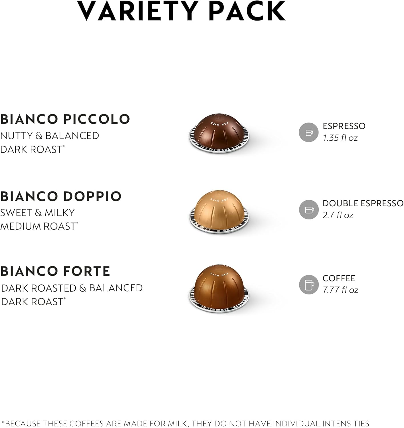 Nespresso Capsules Vertuo, Melozio, Medium Roast Coffee, 10 Count (Pack of 3) Coffee Pods, Brews 7.8oz.