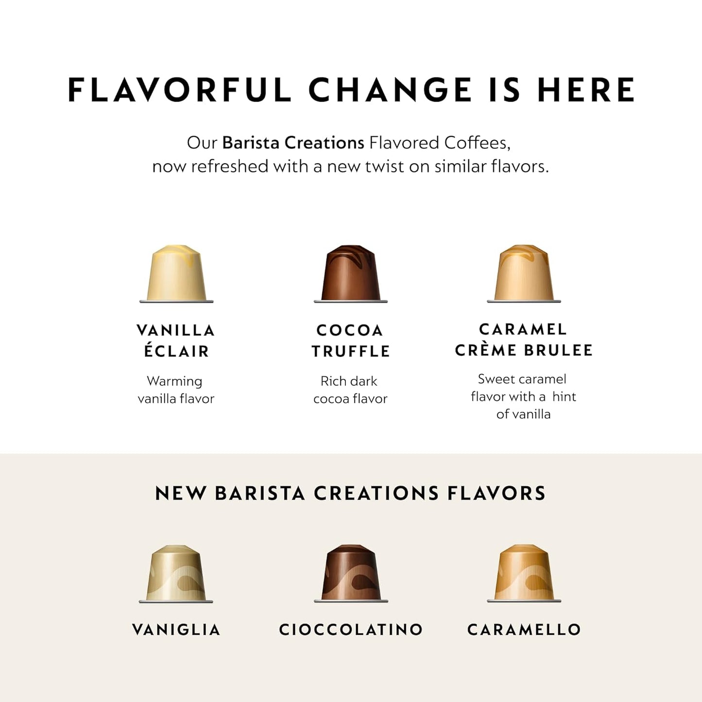 Nespresso Capsules Original Line, Barista Variety Pack, 100-Count Espresso Coffee Pods