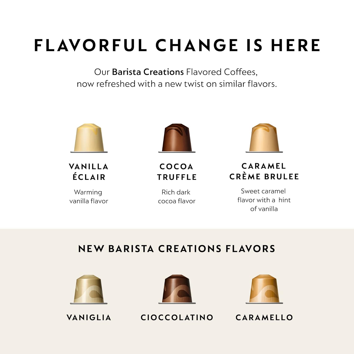 Nespresso Capsules Original Line, Barista Variety Pack, 100-Count Espresso Coffee Pods